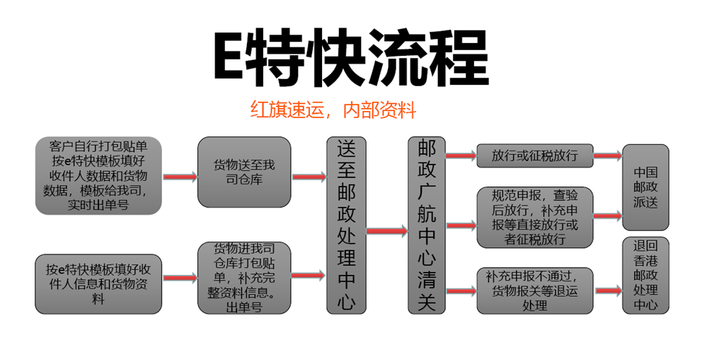 16393779976521.png 39cfe8f5b49764649512203d46b9431_副本.png