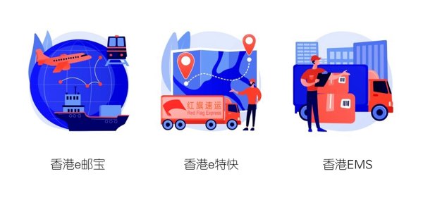 香港轉運倉代收克羅地亞包裹直郵內地