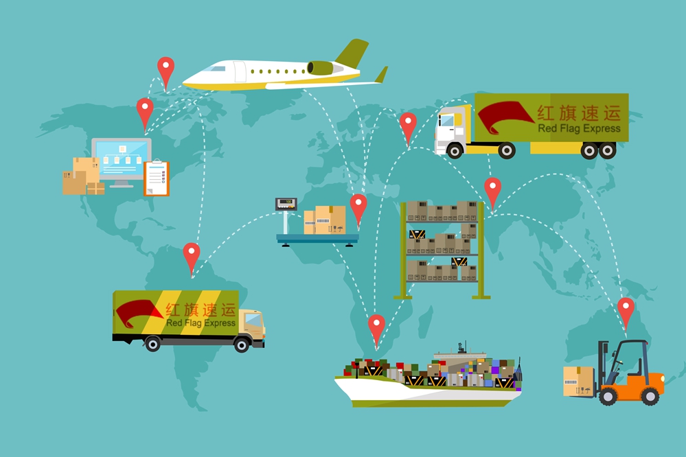 港中特快專遞 港中特快專遞