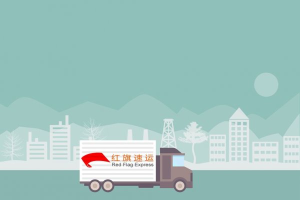 藥品郵寄俄羅斯之路？